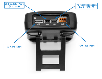 Device Overview | CAN Bus Debugger Docs
